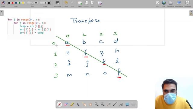 Rotate by 90 degrees | Module : Basics of programming | In Hindi | Python | Video_6 смотреть онлайн