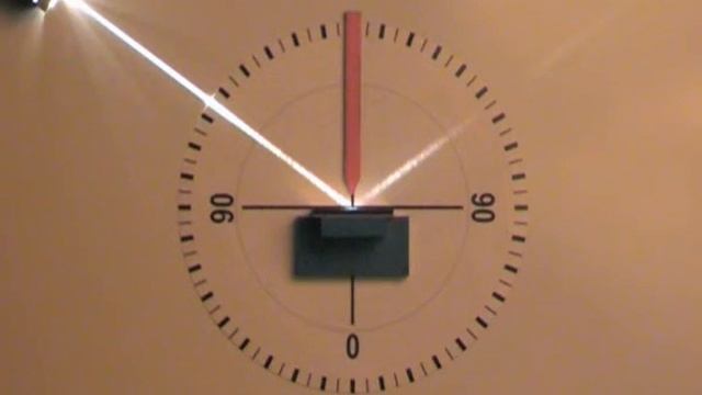 052 Закон отражения света смотреть онлайн