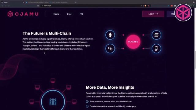 Blockchain-Based Digital Marketing!? - Ojamu смотреть онлайн