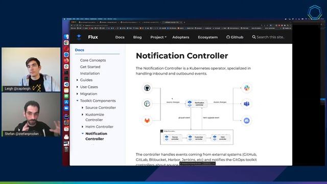 Tanzu Tuesdays 89: GitOps with Flux on Kubernetes - Stefan Prodan смотреть онлайн