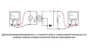 Двухполупериодный выпрямитель со средней точкой