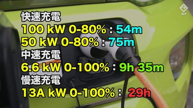 KIA Soul EV 同 NIRO EV 相比有何優劣？｜拍車男 смотреть онлайн