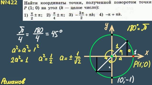 № 422 ГДЗ по алгебре 10 класс Алимов | числовая окружность смотреть онлайн
