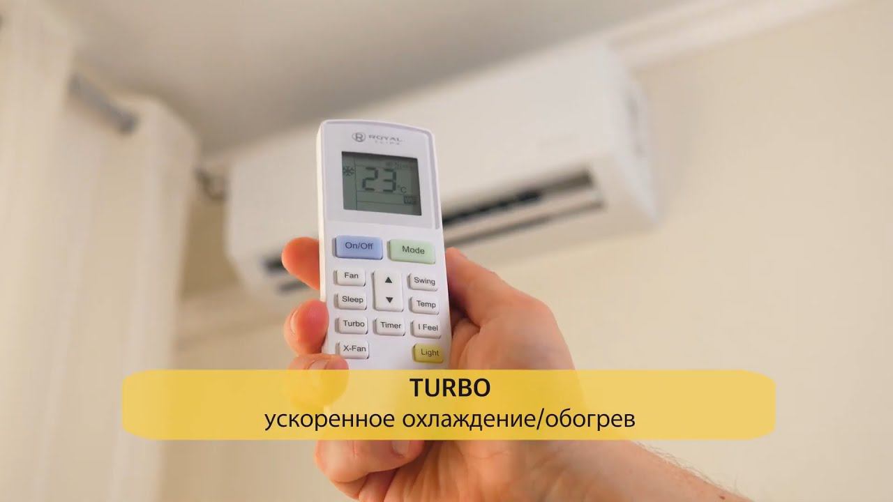 Кондиционер ROYAL Clima GRIDA - подробный обзор смотреть онлайн