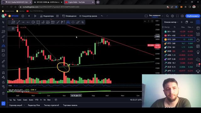 Биткоин, куда пойдёт цена в ближайшее время! смотреть онлайн