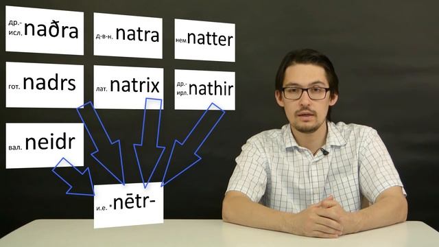 Откуда пришла английская гадюка? смотреть онлайн