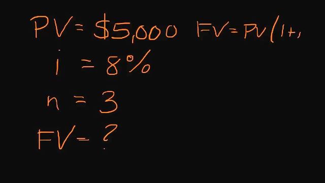 How to Calculate the Future Value of a Lump Sum Investment | Episode 38 смотреть онлайн
