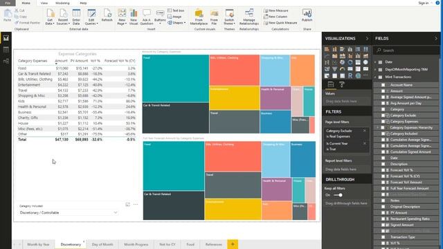Using Mint.com and Power BI to Visualize Your Personal Finances смотреть онлайн