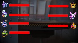 [SFM FNaF] Top 10 SECURITY BREACH vs FIGHT Animations WITH Healthbars