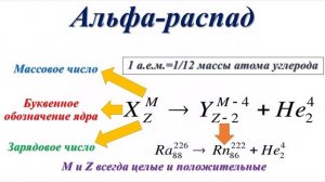 Строение атома и радиоактивность, урок физики для 9 класса за 17.04.20 г.