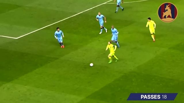 Barca: Top 10 Most Beautiful Tiki-Taka Goals! смотреть онлайн