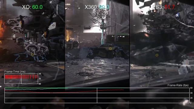 Call of Duty Advanced Warfare: Xbox One vs Xbox 360/PS3 Gameplay Frame-Rate Test смотреть онлайн