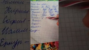 Как придумать роспись/подпись?