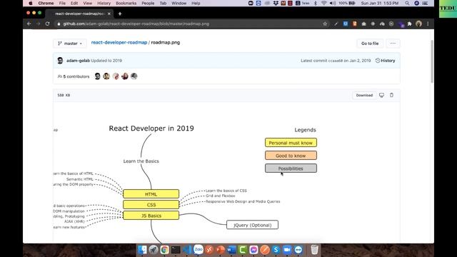 Bài 1: Giới thiệu khoá học và dự án смотреть онлайн