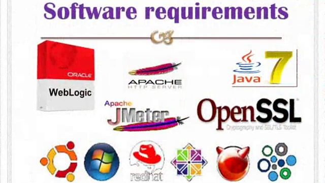 WebLogic Administration Training смотреть онлайн