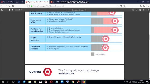 Qurrex onepager review (TR) смотреть онлайн