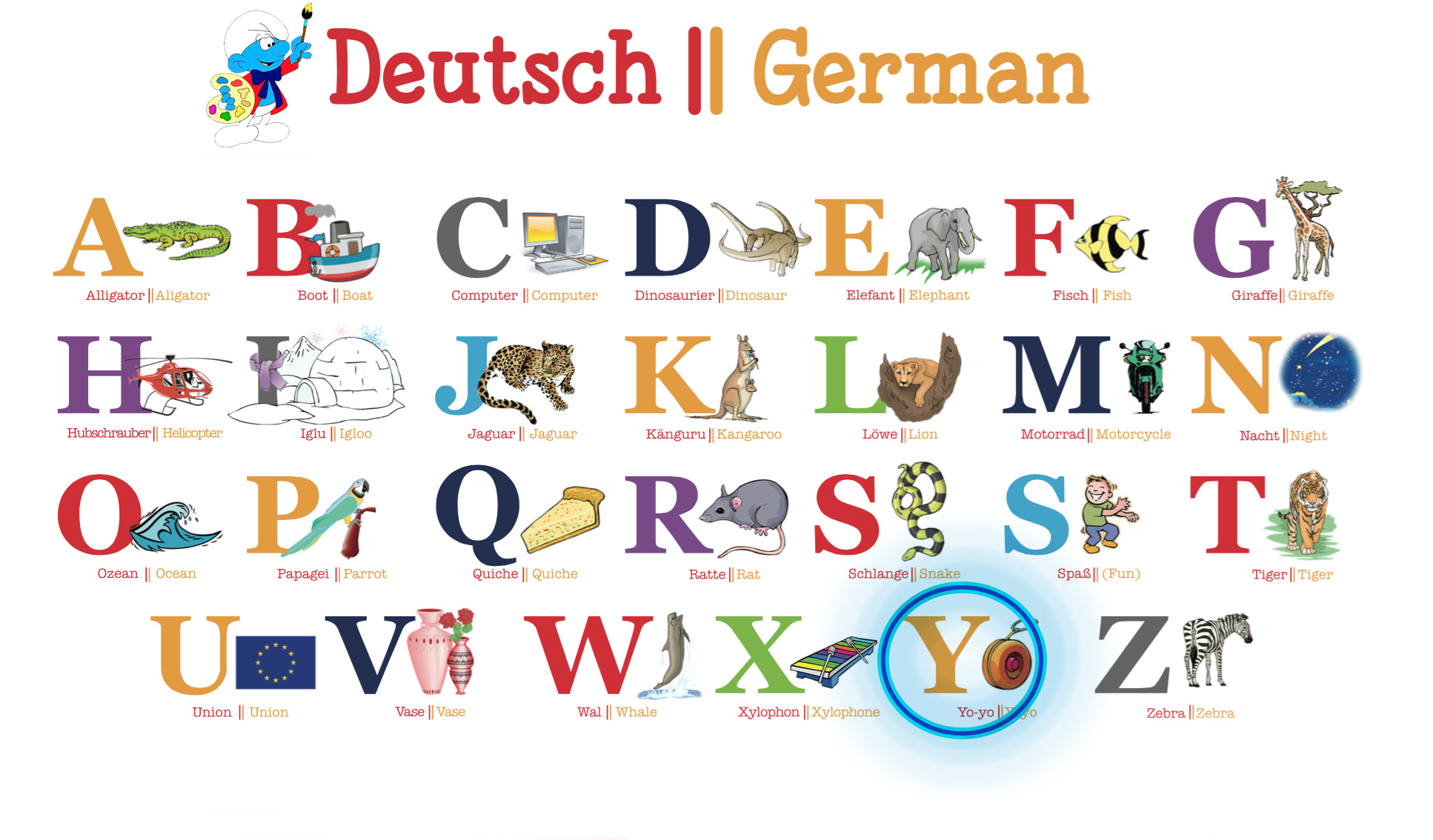 Мультфильмы для детей про немецкий алфавит смотреть онлайн