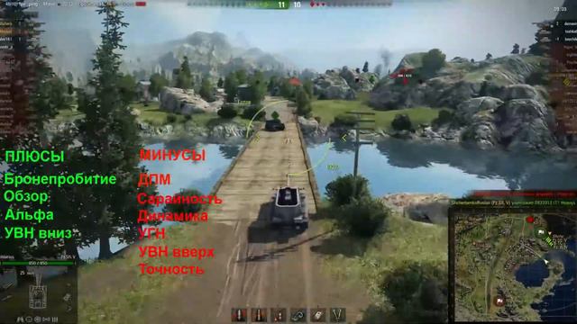 Sturer Emil - обзор