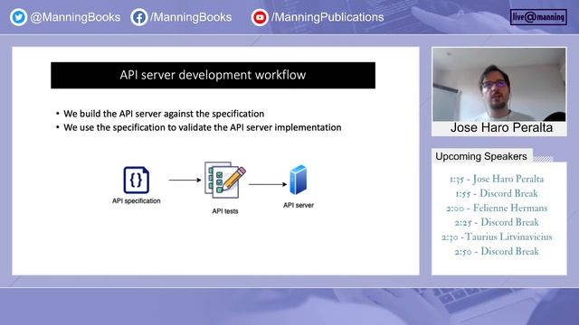 API Development workflows for successful integrations смотреть онлайн