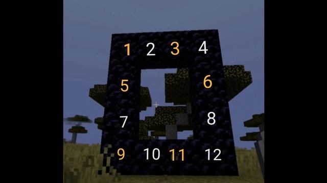 Делаем портал в Нижний Мир и щит. Шаг № 34. Minecraft