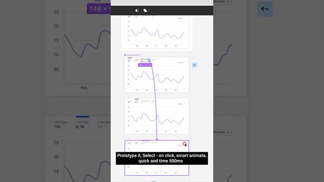 Animate graphs in figma смотреть онлайн