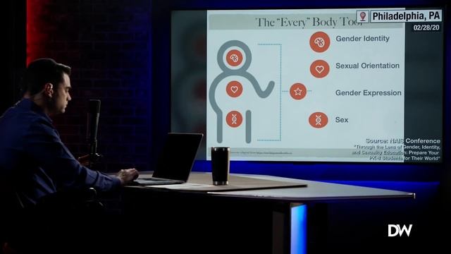 Трансгендеризму Начали Учить в Школах и Садиках Бен Шапиро. смотреть онлайн