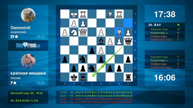 Chess Game Analysis: Geonninit - красная машина : 0-1 (By ChessFriends.com) смотреть онлайн