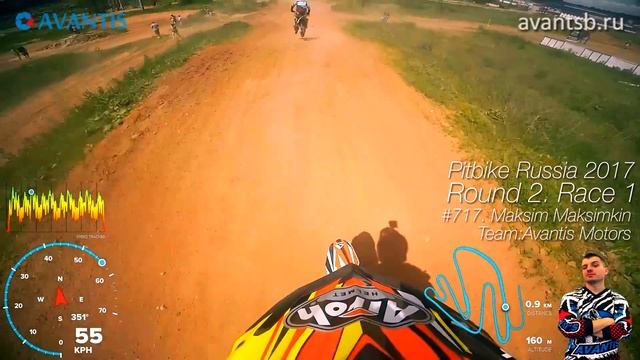 Pitbike Russia 2 этап / Команда Авантис / Avantis / Питбайк смотреть онлайн