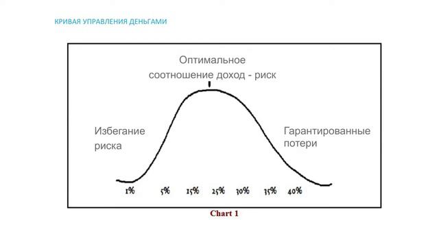 Ларри Виллиам статистика. смотреть онлайн