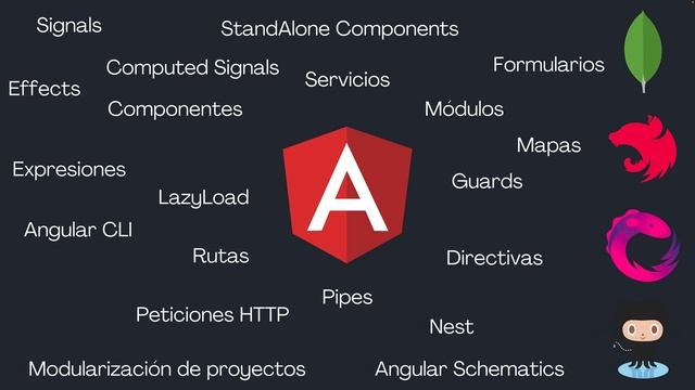 Angular - de Cero a Experto: Video promocional смотреть онлайн