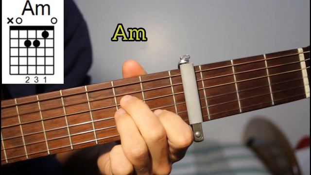 The Bakery (Melanie Martinez) - Guitar - Tutorial смотреть онлайн