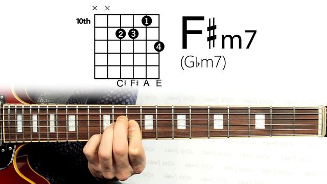 F#m7 / Gbm7 смотреть онлайн