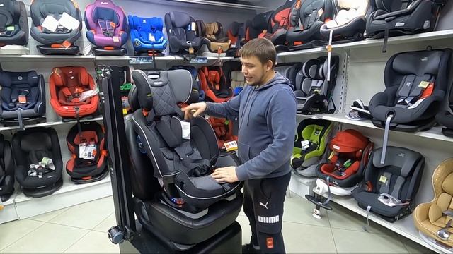 ?ОБЗОР НА АВТОКРЕСЛО ???GRACO SLIMFIT LX ISOFIX (0-36 кг)???