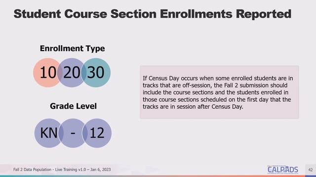 22/23 CALPADS Fall 2 Data Population -Module E - Student Course Section Enrollment смотреть онлайн