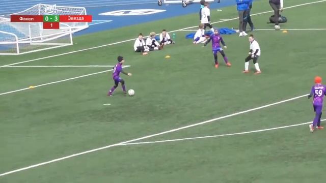 Izhevsk Cup 2022. Юноши 2012 и 2014. Первая камера. смотреть онлайн