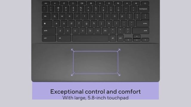 ASUS Chromebook CM14 series (CM1402) | 2023 смотреть онлайн