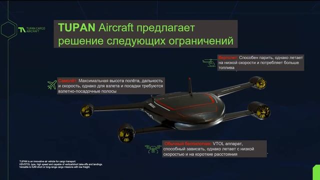 TUPAN СОЗДАЁТ НОВУЮ НИШУ В СФЕРЕ ТРАНСПОРТИРОВКИ ГРУЗОВ! 28 января СТАРТ ПРОДАЖ! Подробнее здесь ? смотреть онлайн