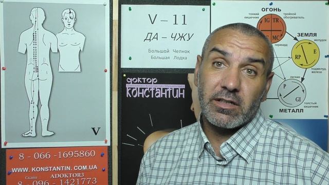 Вздутый Живот. смотреть онлайн