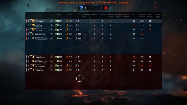 Warface ps5 & ps4► СТРИМ #5 смотреть онлайн