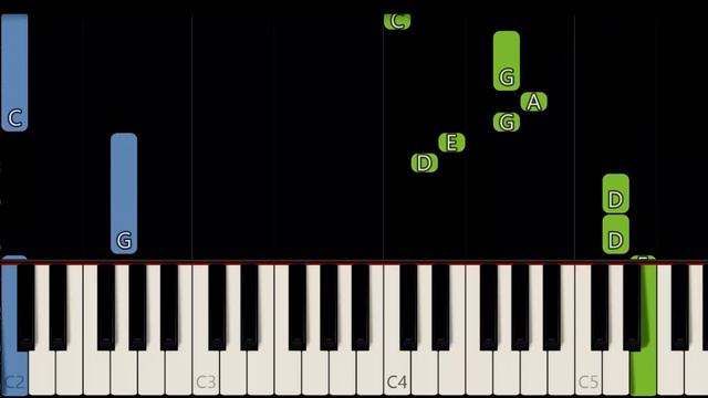 COULD I HAVE THIS DANCE [ HD ] - ANNE MURRAY | EASY PIANO смотреть онлайн