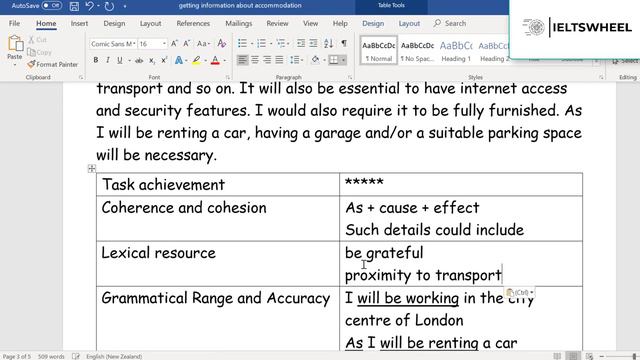 IELTS Writing Task 1| Formal Letter| Getting information about accommodation смотреть онлайн