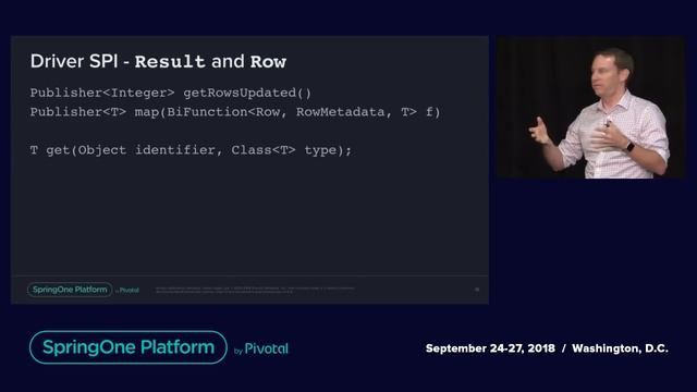 Reactive Relational Database Connectivity смотреть онлайн