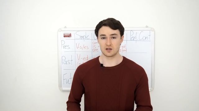 Топ 6 самых важных времен английского глагола смотреть онлайн