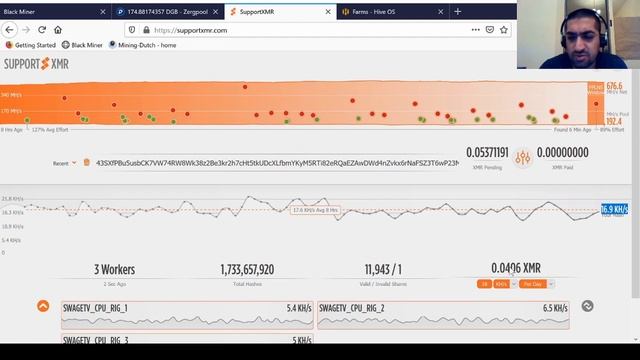 Monero Random X After Hard Fork CPU Mining смотреть онлайн