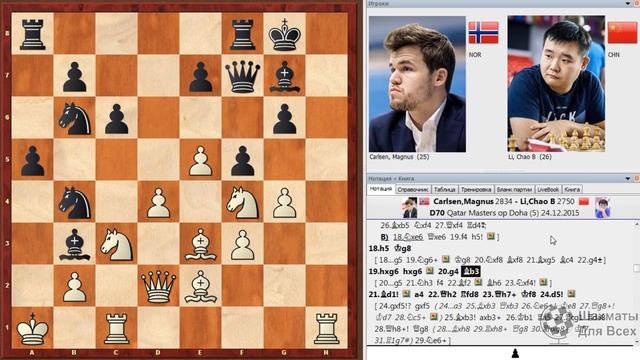 Шахматы. Магнус Карлсен. Красивая ИГРА и Чемпионская ТОЧНОСТЬ! смотреть онлайн
