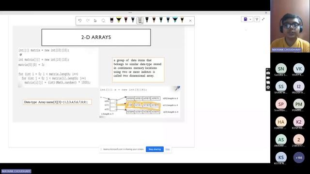 Java Learning Session-3 | 100 Days Of Coding In Java | V-CODE | CSI | VIT-AP смотреть онлайн