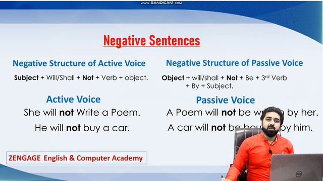 Active & Passive Voice || Rules and Tricks of Simple Future Tense || English Grammar смотреть онлайн