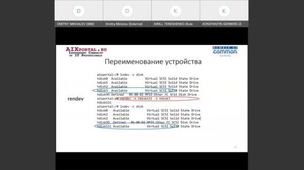 ОС AIX (Unix).  Работа с устройствами