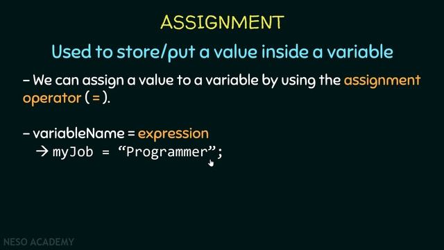 Introduction to Variables in Java смотреть онлайн