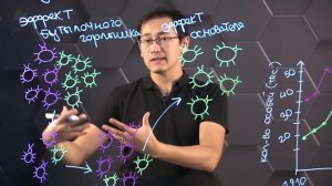 Дрейф генов. Популяционные волны. 10 класс.